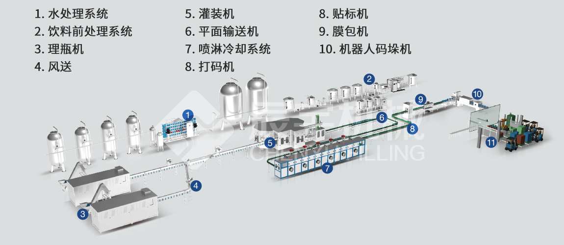 含汽饮料/苏打水毛片丝瓜视频免费观看